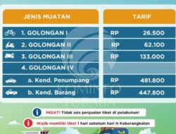 Kebijakan Khusus Selama Arus Balik Lebaran 2024