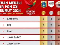 Amalsyah Tarmizi: Lampung Ukir Sejarah Peringkat Satu Klasemen Sementara