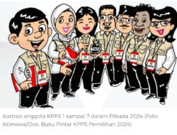 Tugas KPPS 1 sampai 7 Pilkada 2024 Lengkap Wewenang, Kewajiban dan Gaji